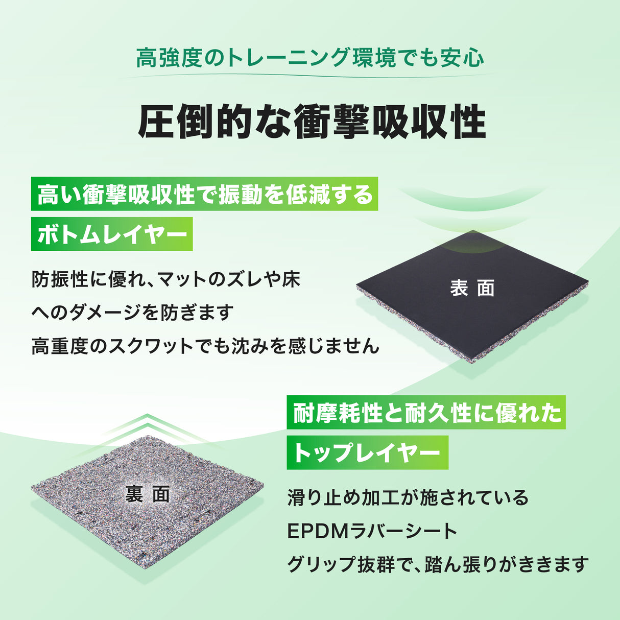 【カットサンプル】AROMAT® ジム用ゴムマット