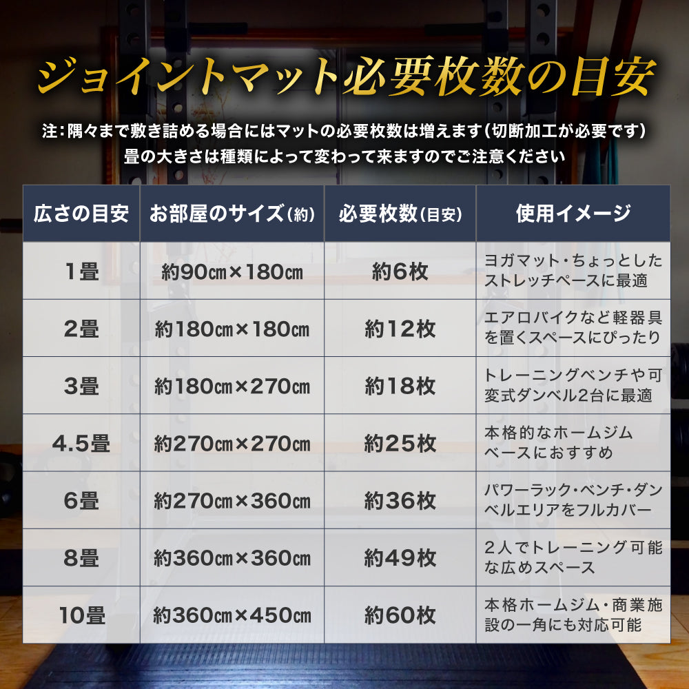 ジム用ゴムマット 50cm角 15mm